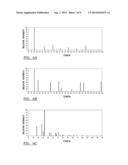 Catalyst Assembly Including an Intermetallic Compound of Iridium And     Tungsten diagram and image