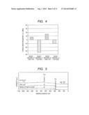 METHOD FOR PROCESSING SAMPLE AND SAMPLE PROCESSING APPARATUS diagram and image