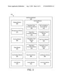 GAMES FOR LEARNING REGULATORY BEST PRACTICES diagram and image