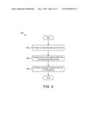 GAMES FOR LEARNING REGULATORY BEST PRACTICES diagram and image