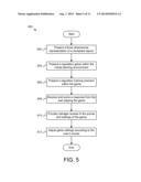 GAMES FOR LEARNING REGULATORY BEST PRACTICES diagram and image