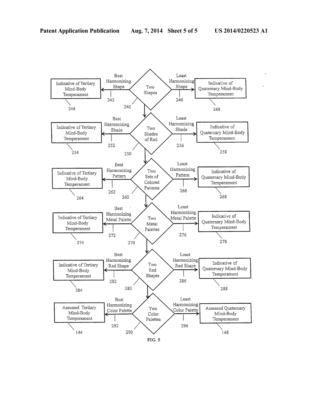 METHODS OF ANALYZING AN INDIVIDUAL'S PERSONALITY - diagram, schematic, and image 06