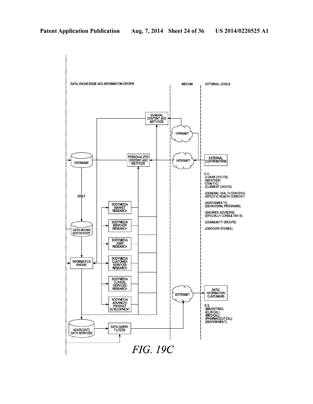 MANAGING EDUCATIONAL CONTENT BASED ON DETECTED STRESS STATE AND AN     INDIVIDUALS PREDICTED TYPE - diagram, schematic, and image 25