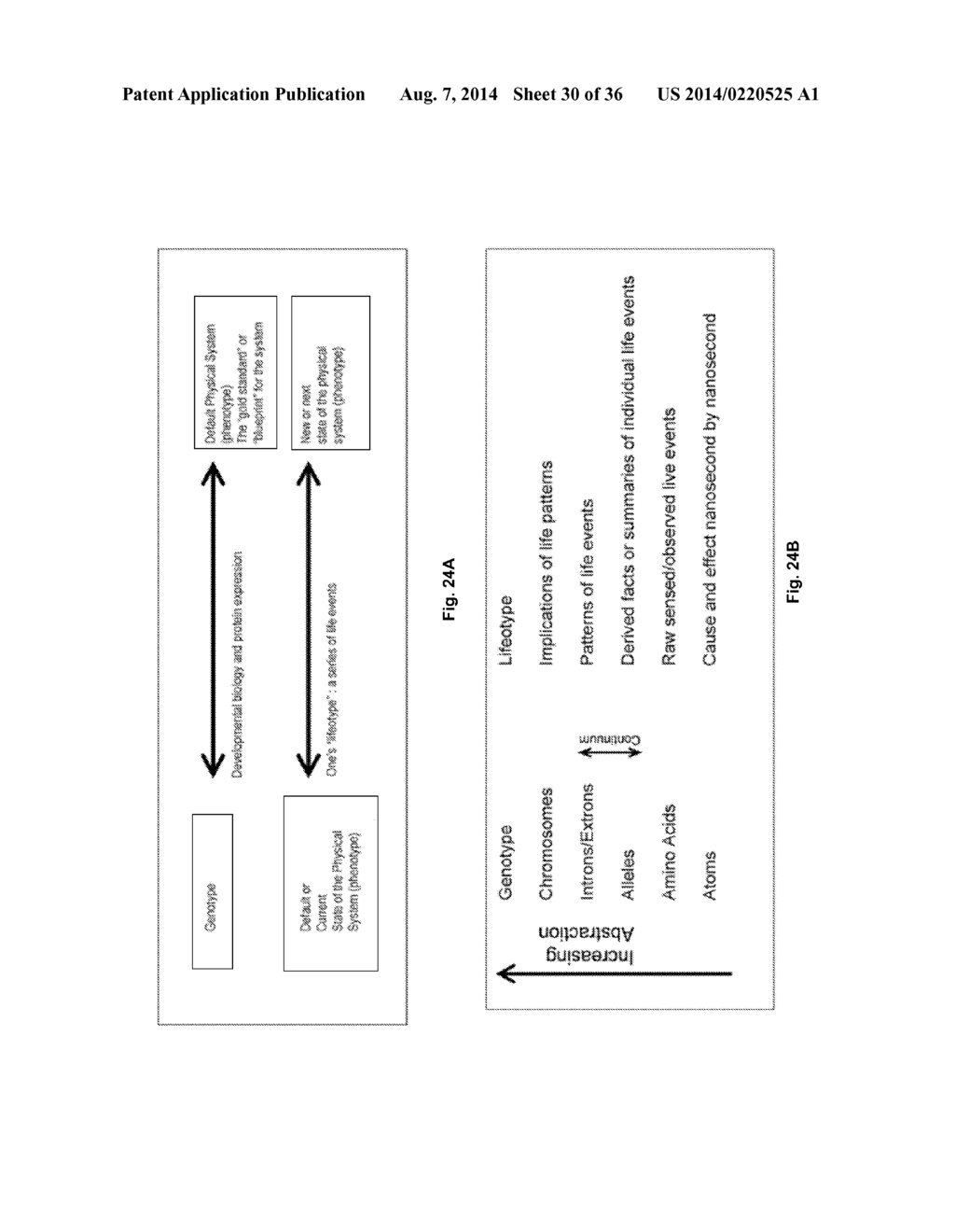 MANAGING EDUCATIONAL CONTENT BASED ON DETECTED STRESS STATE AND AN     INDIVIDUALS PREDICTED TYPE - diagram, schematic, and image 31