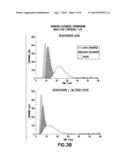 BLOOD COLLECTION DEVICES CONTAINING CONTACT PATHWAY INHIBITION ADDITIVES diagram and image