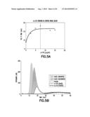 BLOOD COLLECTION DEVICES CONTAINING CONTACT PATHWAY INHIBITION ADDITIVES diagram and image