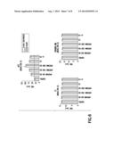 BLOOD COLLECTION DEVICES CONTAINING CONTACT PATHWAY INHIBITION ADDITIVES diagram and image