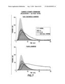 BLOOD COLLECTION DEVICES CONTAINING CONTACT PATHWAY INHIBITION ADDITIVES diagram and image