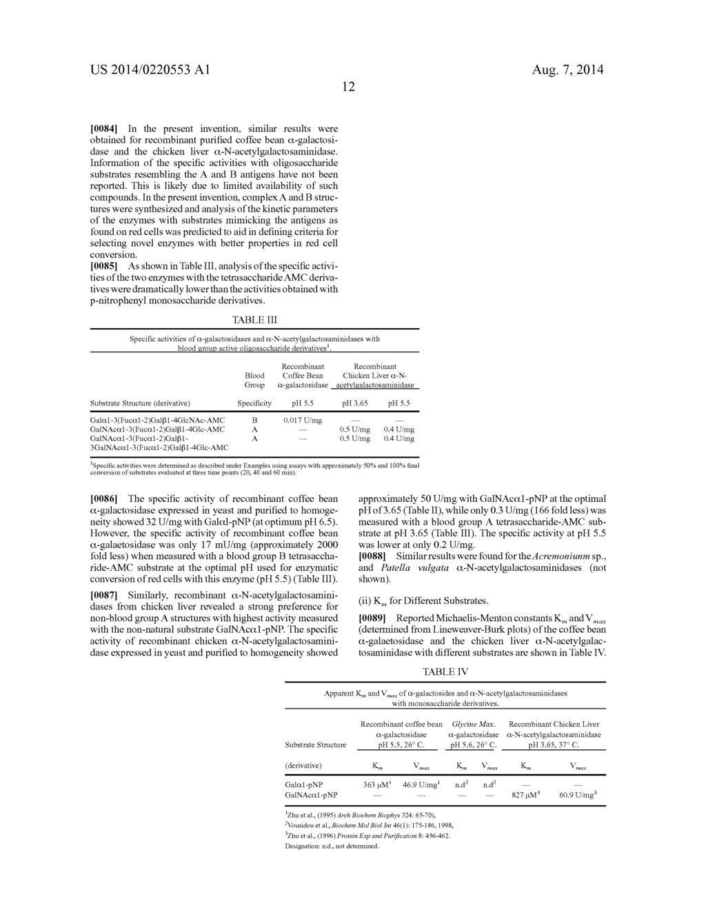 Enzymatic Conversion of Blood Group A, B, and AB Red Blood Cells Using     alpha-N-Acetylgalactosaminidases and alpha-Galactosidases with Unique     Substrate Specificities and Kinetic Properties - diagram, schematic, and image 32