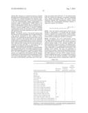 Enzymatic Conversion of Blood Group A, B, and AB Red Blood Cells Using     alpha-N-Acetylgalactosaminidases and alpha-Galactosidases with Unique     Substrate Specificities and Kinetic Properties diagram and image