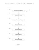 Methods and Systems for Nucleic Acid Sequence Analysis diagram and image