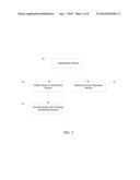 Methods and Systems for Nucleic Acid Sequence Analysis diagram and image