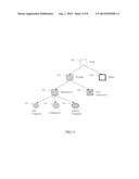 Methods and Systems for Nucleic Acid Sequence Analysis diagram and image