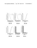 METHODS FOR RNA DETECTION AND QUANTIFICATION diagram and image