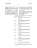 METHODS FOR RNA DETECTION AND QUANTIFICATION diagram and image