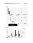 Microbe Detection Via Hybridizing Magnetic Relaxation Nanosensors diagram and image