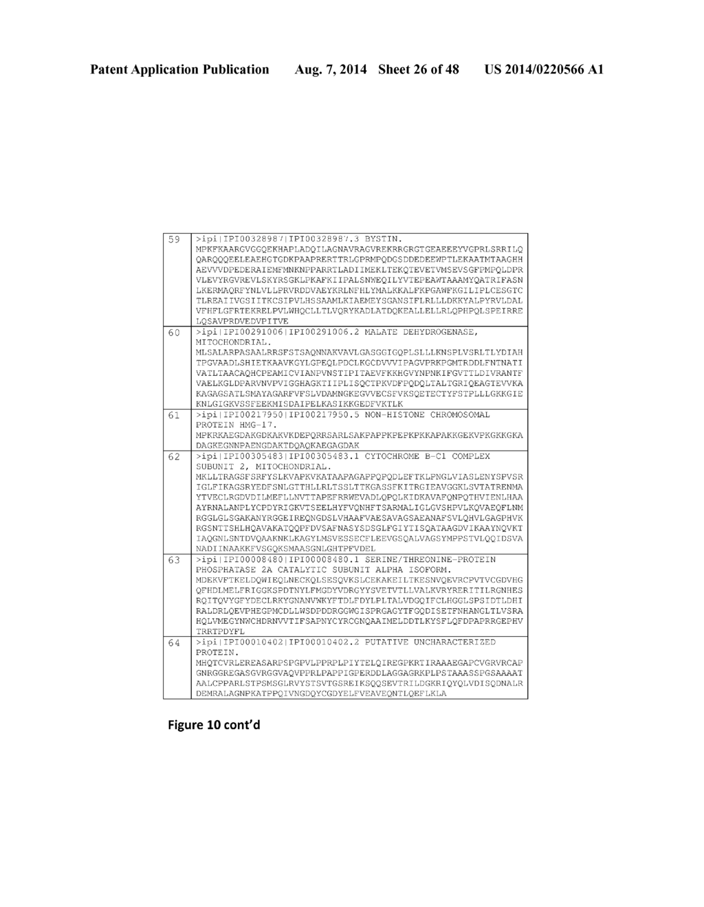 MATERIALS AND METHODS FOR DETERMINING SENSITIVITY POTENTIAL OF COMPOUNDS - diagram, schematic, and image 27