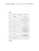 MATERIALS AND METHODS FOR DETERMINING SENSITIVITY POTENTIAL OF COMPOUNDS diagram and image