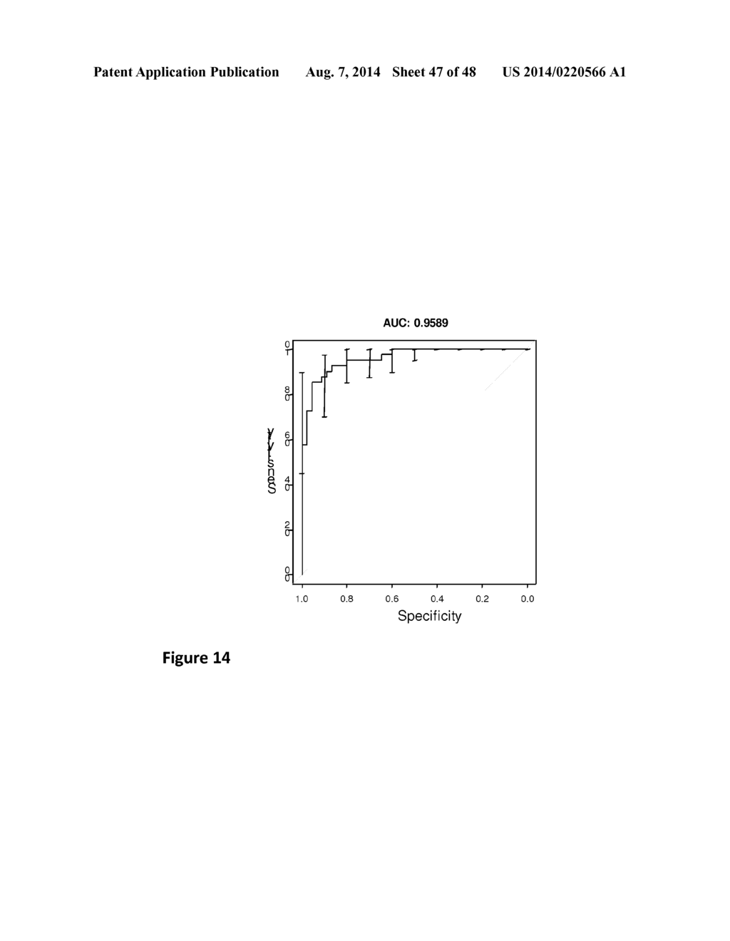 MATERIALS AND METHODS FOR DETERMINING SENSITIVITY POTENTIAL OF COMPOUNDS - diagram, schematic, and image 48