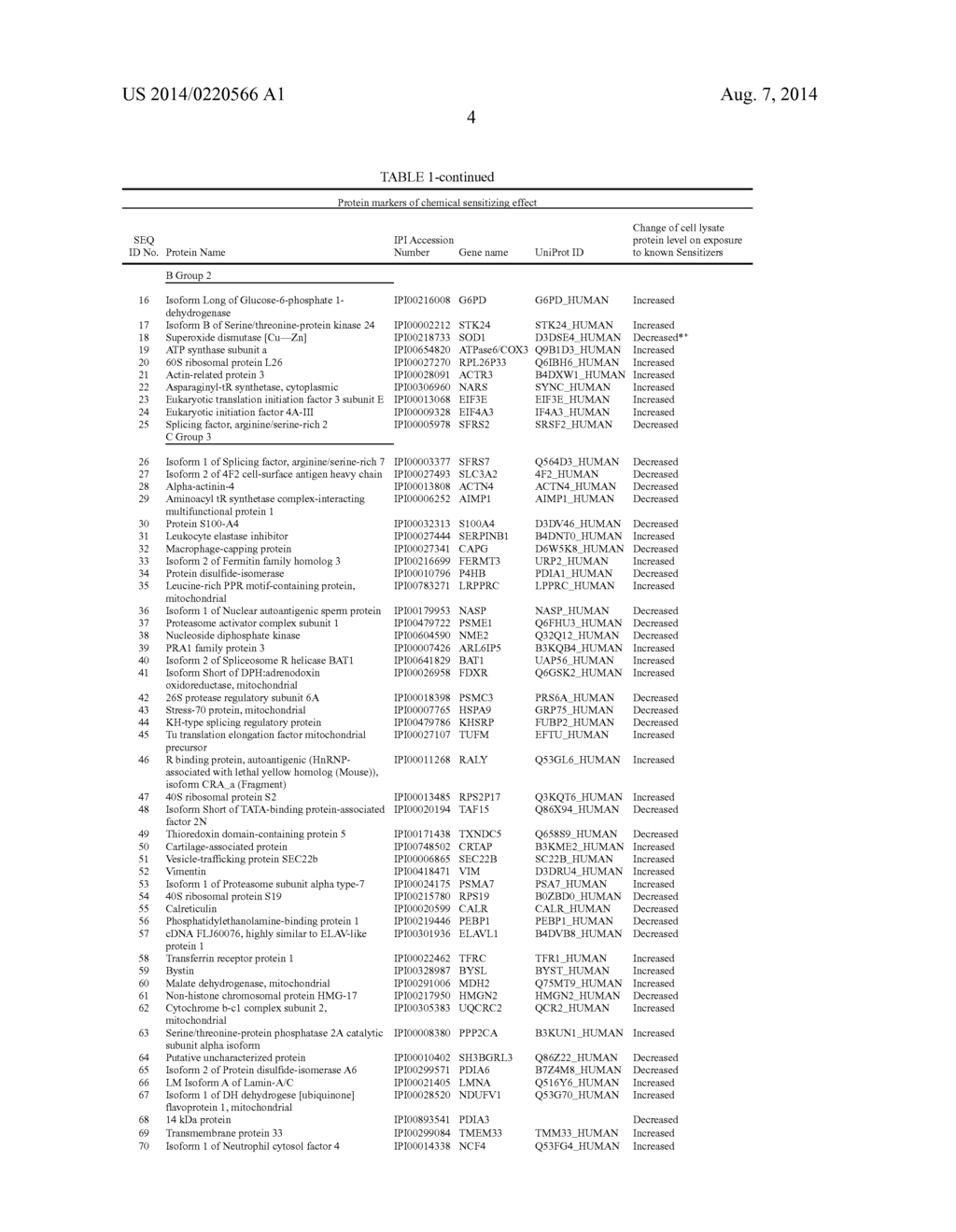 MATERIALS AND METHODS FOR DETERMINING SENSITIVITY POTENTIAL OF COMPOUNDS - diagram, schematic, and image 53