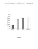 METHOD AND SYSTEM TO DETECT, DIAGNOSE, AND MONITOR THE PROGRESSION OF     ALZHEIMER S DISEASE diagram and image