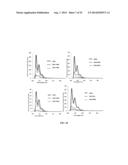 EMBODIMENTS OF A PROBE AND METHOD FOR TARGETING NUCLEIC ACIDS diagram and image