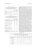 EMBODIMENTS OF A PROBE AND METHOD FOR TARGETING NUCLEIC ACIDS diagram and image