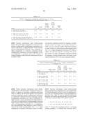 EMBODIMENTS OF A PROBE AND METHOD FOR TARGETING NUCLEIC ACIDS diagram and image