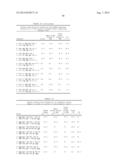 EMBODIMENTS OF A PROBE AND METHOD FOR TARGETING NUCLEIC ACIDS diagram and image