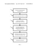 Location Analysis Using Fire Retardant-Protected Nucleic Acid-Labeled Tags diagram and image