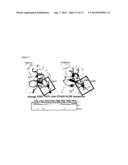 UBIQUITIN CHAIN ANALYSIS diagram and image