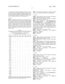 UBIQUITIN CHAIN ANALYSIS diagram and image