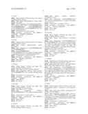 UBIQUITIN CHAIN ANALYSIS diagram and image