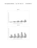 INHIBITION OF PEROXIDASE ENZYMATIC ACTIVITY diagram and image