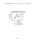 FLUORINATED RESORUFIN COMPOUNDS AND THEIR APPLICATION diagram and image