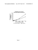 FLUORINATED RESORUFIN COMPOUNDS AND THEIR APPLICATION diagram and image