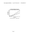 FLUORINATED RESORUFIN COMPOUNDS AND THEIR APPLICATION diagram and image