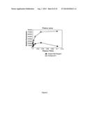 FLUORINATED RESORUFIN COMPOUNDS AND THEIR APPLICATION diagram and image