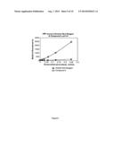 FLUORINATED RESORUFIN COMPOUNDS AND THEIR APPLICATION diagram and image