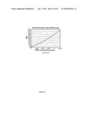 FLUORINATED RESORUFIN COMPOUNDS AND THEIR APPLICATION diagram and image