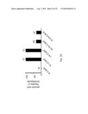 OPTICAL CONTROL OF PROTEIN ACTIVITY AND LOCALIZATION BY FUSION TO     PHOTOCHROMIC PROTEIN DOMAINS diagram and image