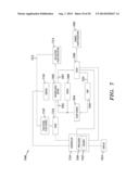 DIALYSIS LIKE THERAPEUTIC (DLT) DEVICE diagram and image