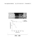 DIALYSIS LIKE THERAPEUTIC (DLT) DEVICE diagram and image