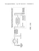 DIALYSIS LIKE THERAPEUTIC (DLT) DEVICE diagram and image