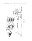 DIALYSIS LIKE THERAPEUTIC (DLT) DEVICE diagram and image