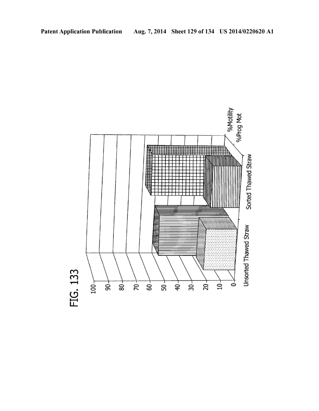 MULTI-CHANNEL SYSTEM AND METHODS FOR SORTING PARTICLES - diagram, schematic, and image 130