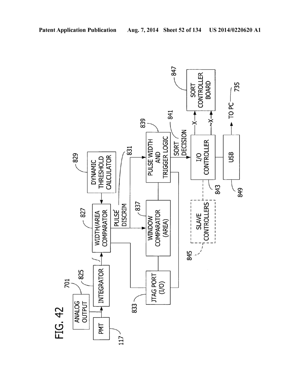 MULTI-CHANNEL SYSTEM AND METHODS FOR SORTING PARTICLES - diagram, schematic, and image 53