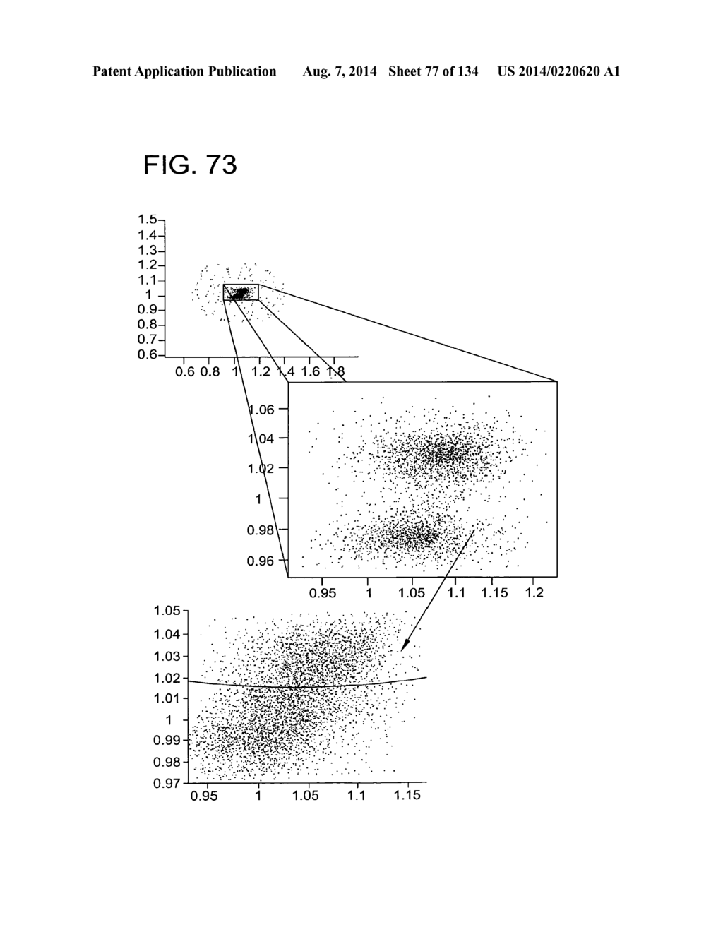 MULTI-CHANNEL SYSTEM AND METHODS FOR SORTING PARTICLES - diagram, schematic, and image 78