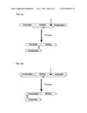 Degradable Clostridial Toxins diagram and image