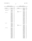 Degradable Clostridial Toxins diagram and image